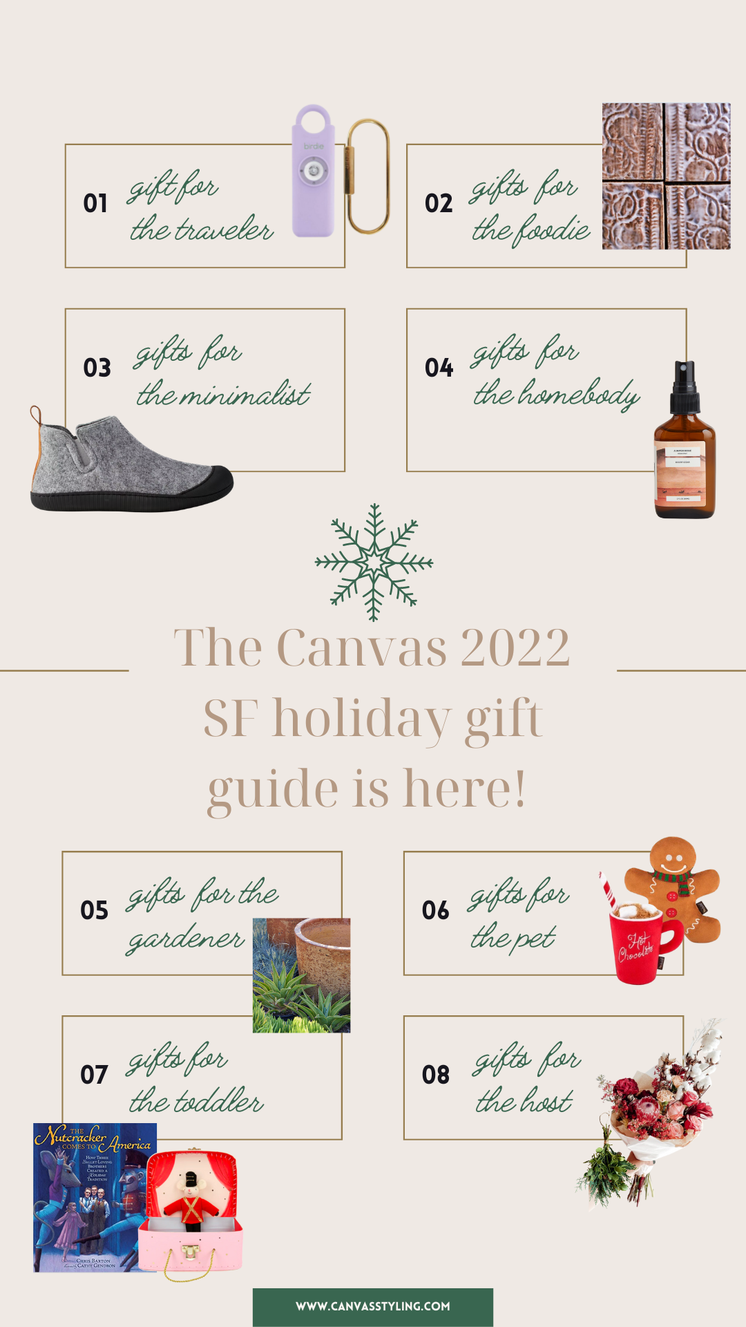 Read more about the article The Canvas Holiday 2022 Gift Guide