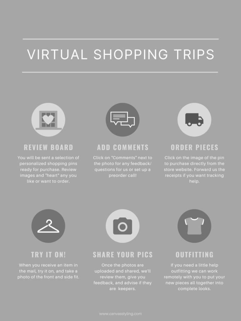 Virtual Shopping Experiences